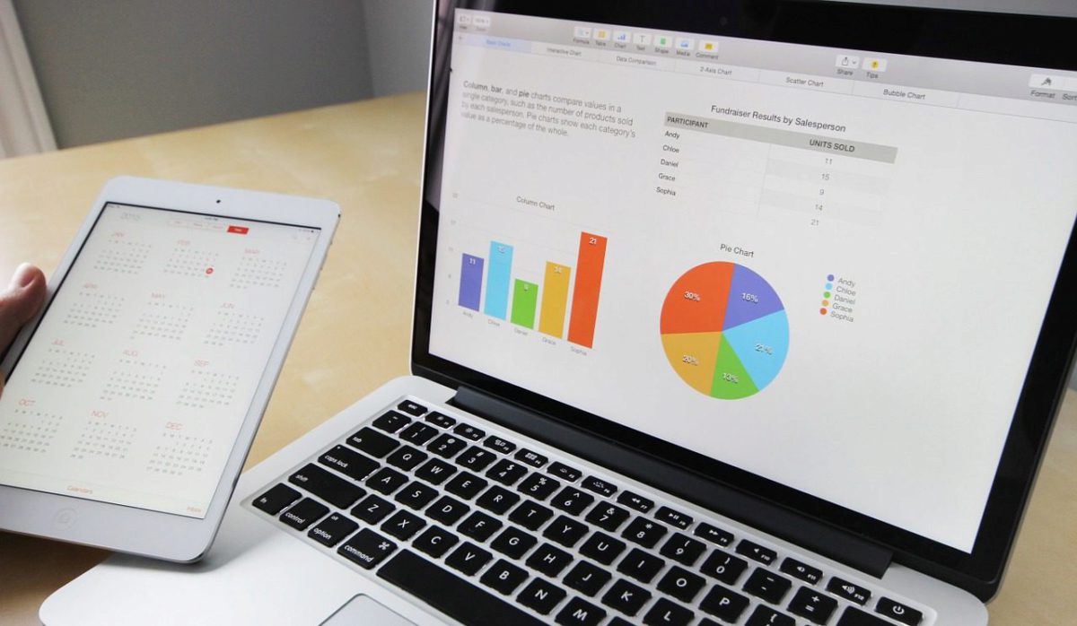 Evolute Sales Force Management Solution